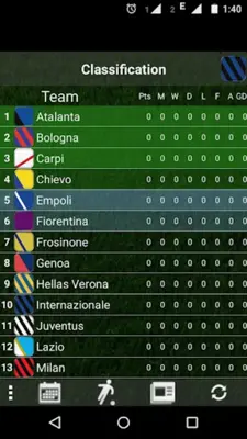 Table Italian League 19/20 android App screenshot 4